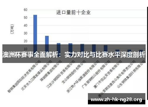 澳洲杯赛事全面解析：实力对比与比赛水平深度剖析